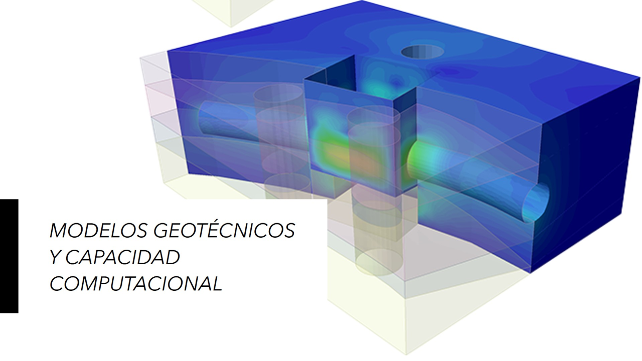 Modelos Geotécnicos y Geomecánicos usando Software Comercial: Complejidad vs. Capacidad Computacional
