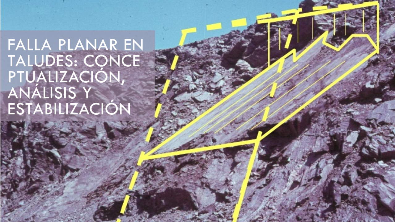 Falla planar en taludes: conceptualización, análisis y estabilización