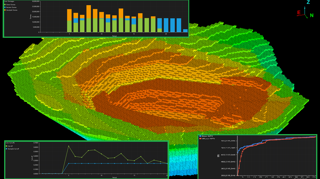 Inteligencia Artificial y Aprendizaje Automático en Geotecnia: Optimización de Diseños Geotécnicos con Algoritmos Genéticos