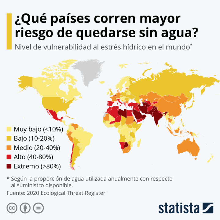 Crisis y Estrés Hídrico Global: Un Análisis Técnico Extenso y Polémico