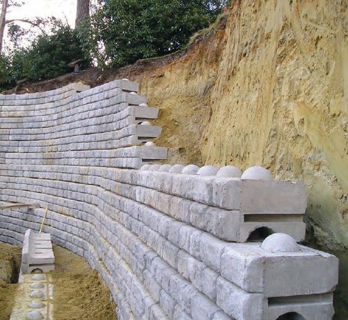 Métodos Geotécnicos para la Estabilidad de Taludes Rocosos: Muros de Mampostería y Concreto Reforzado