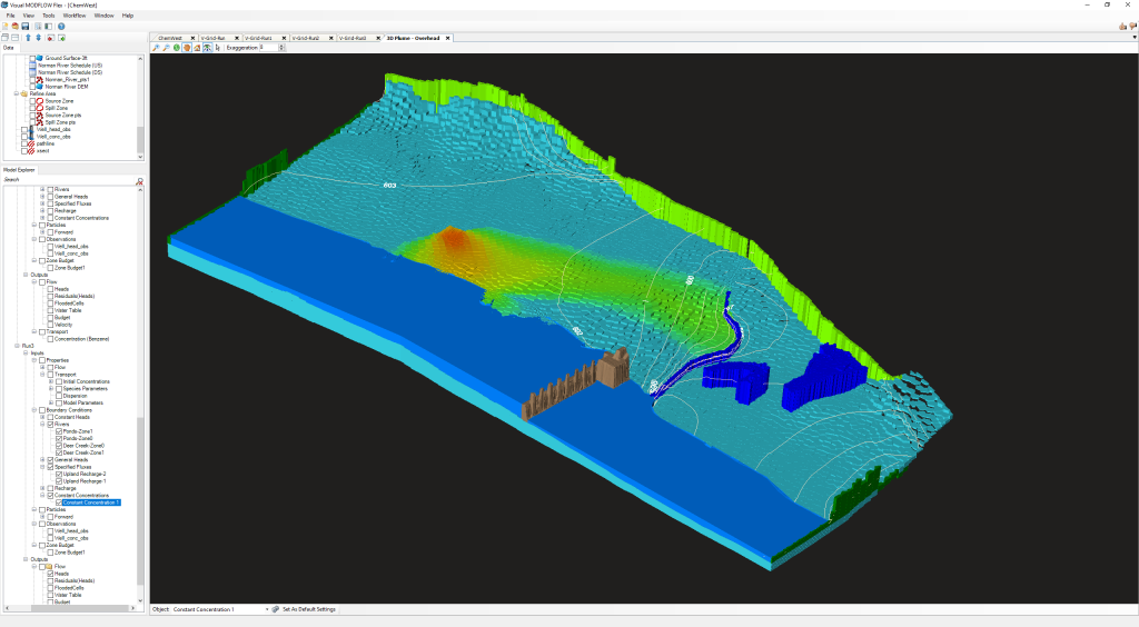 Uso de inteligencia artificial en modelamientos hidrologicos e hidrogeologicos: un enfoque polemico