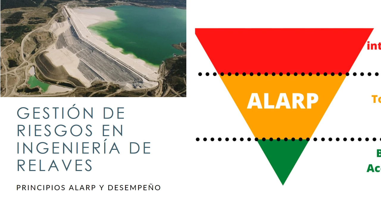 Ingeniería de Relaves: Principios ALARP y la Gestión de Riesgos Basada en el Desempeño