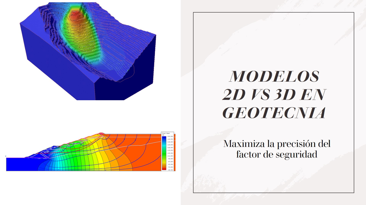 Modelos 2D vs 3D en Geotecnia: ¿Cuál modelo maximiza la precisión del factor de seguridad en cada caso?